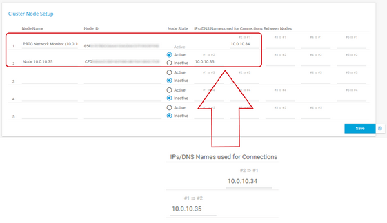 System Administration: Cluster Node Setup