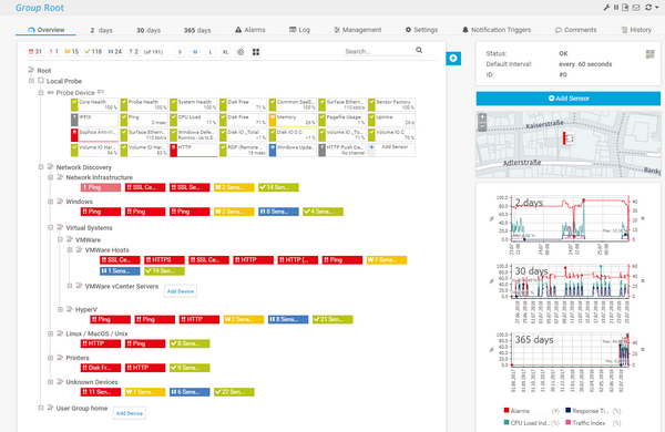 PRTG Device Tree View