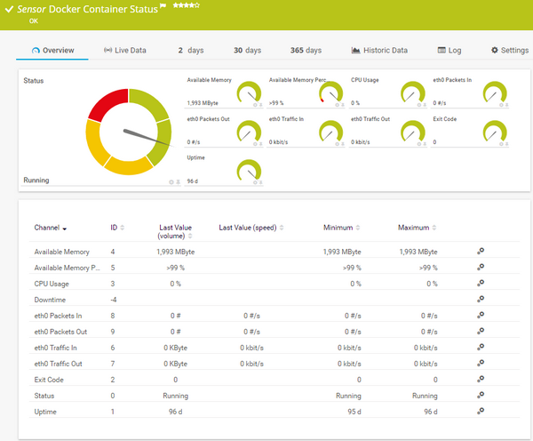 Docker Container Status Sensor