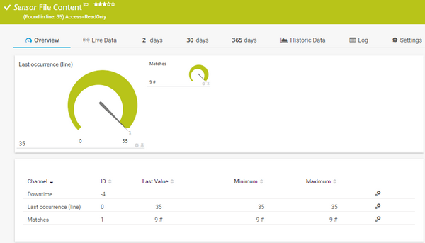 File Content Sensor File Content Sensor