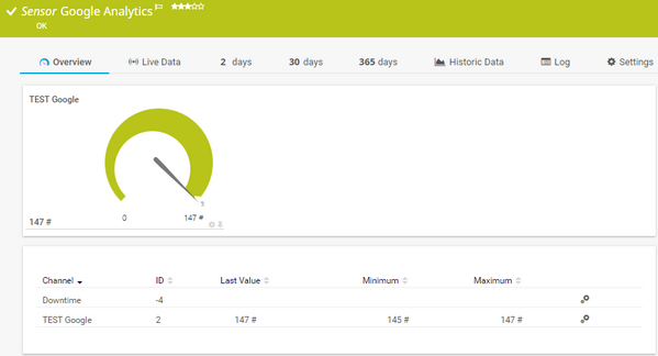 Google Analytics Sensor Google Analytics Sensor