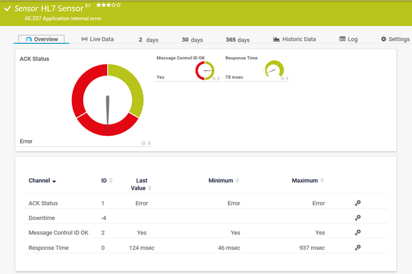 HL7 Sensor HL7 Sensor