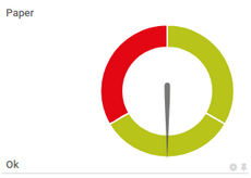 SNMP HP LaserJet Hardware Gauge Modified SNMP HP LaserJet Hardware Gauge Modified