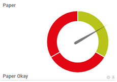 SNMP HP LaserJet Hardware Gauge SNMP HP LaserJet Hardware Gauge