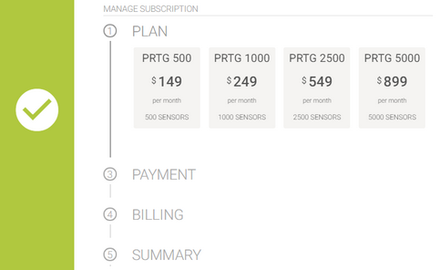 Manage Subscription Manage Subscription