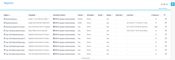List of Reports List of Reports