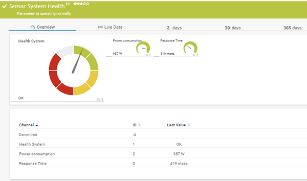 REST Dell EMC System Health Sensor