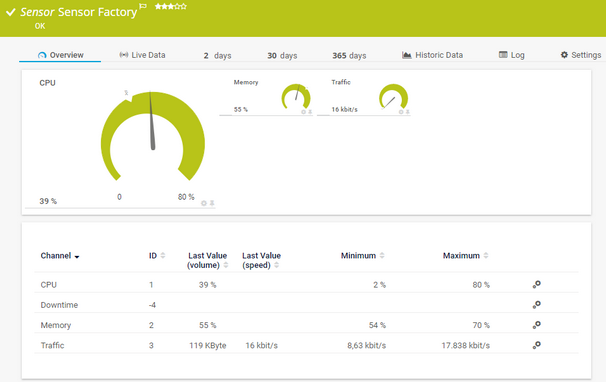 Sensor Factory Sensor