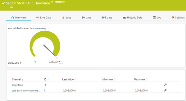 SNMP APC Hardware Sensor SNMP APC Hardware Sensor