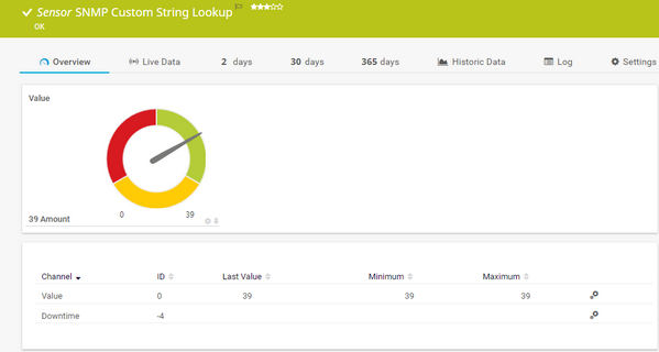 SNMP Custom String Lookup Sensor