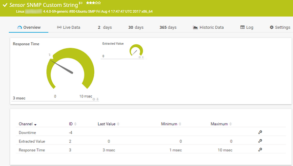 SNMP Custom String Sensor