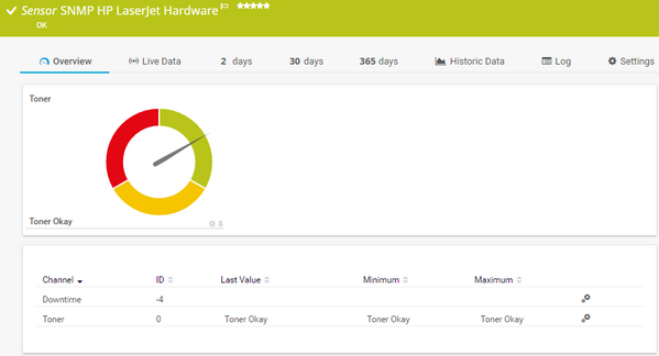 SNMP HP LaserJet Hardware Sensor SNMP HP LaserJet Hardware Sensor