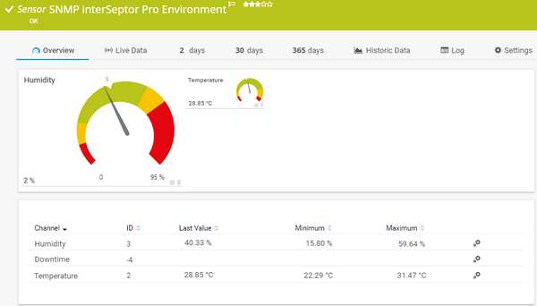 SNMP interSeptor Pro Environment Sensor SNMP interSeptor Pro Environment Sensor